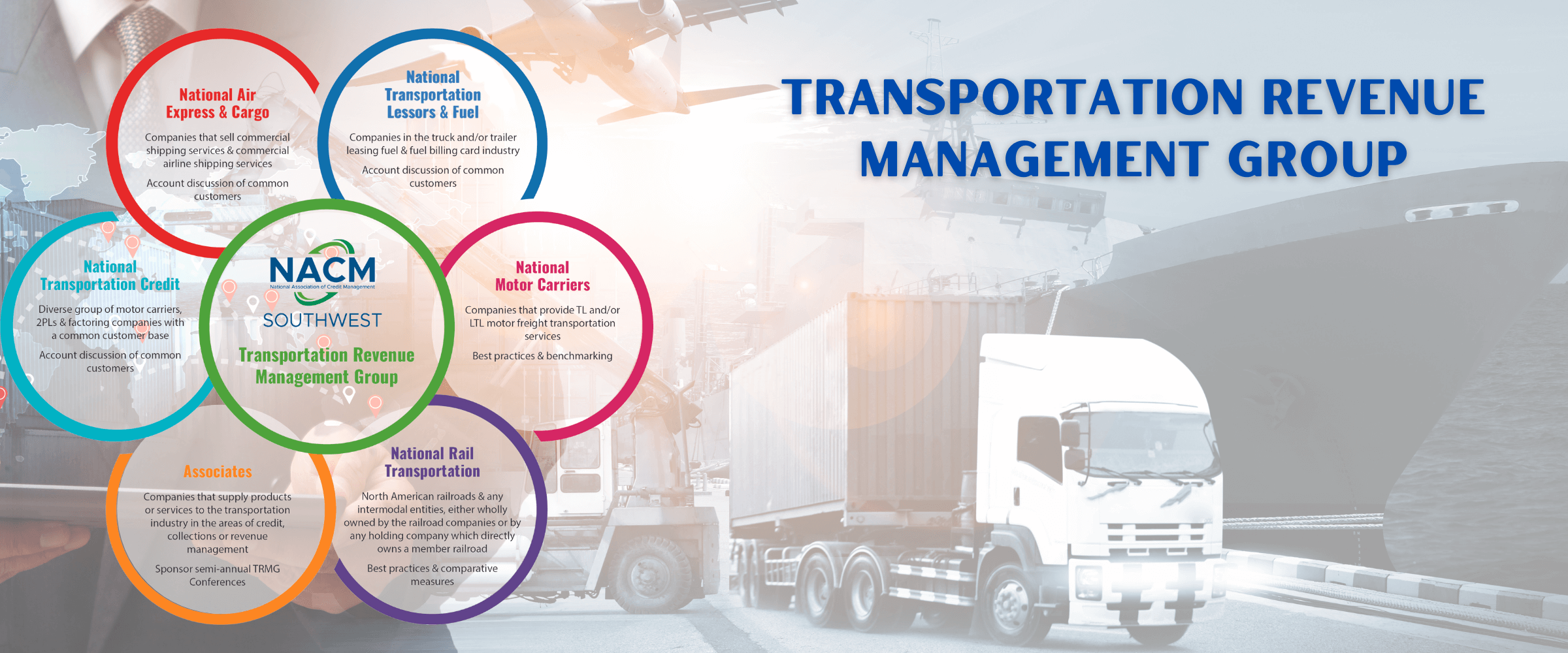 TRMG-Logo-Banner-2 Transportation Revenue Management Group